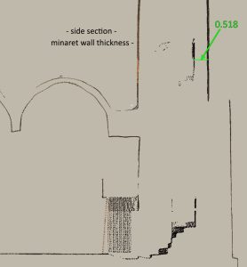 مسح ورفع هندسي للموقع 03